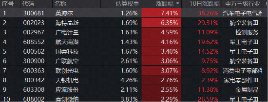 如何用1元轻松涨粉丝1000个赞？揭秘高效吸粉秘诀
