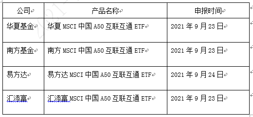 “首批MSCI中国A50 ETF获批 华夏基金再尝“头啖汤”