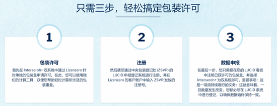 ero 是什么品牌“回收联盟”应运而生！Lizenzero启用中文品牌莱证通-上海聚慕医疗器械有限公司