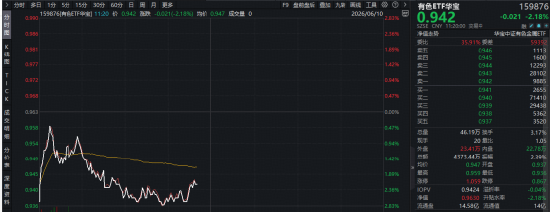 揭秘！Dy业务平台全网最低价格，你确定不来看看？