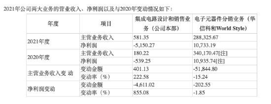 图片来源：*ST盈方公告