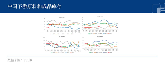 中粮期货:棉价暂时回调 郑棉震荡偏弱?