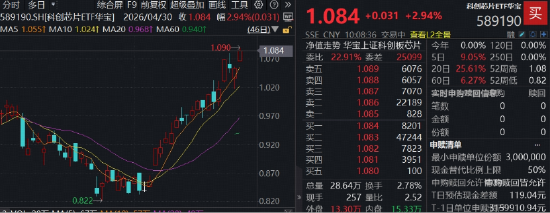 抖音点赞购买平台，如何选择靠谱的？