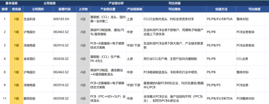 数据开首：小二Claw