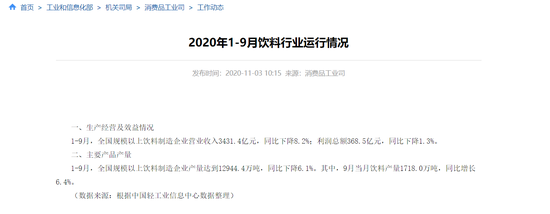 1-9月全国规上饮料制造企业营收3431.4亿 同比下降