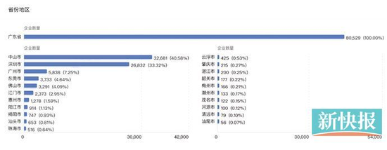 ■图片来源:天眼查