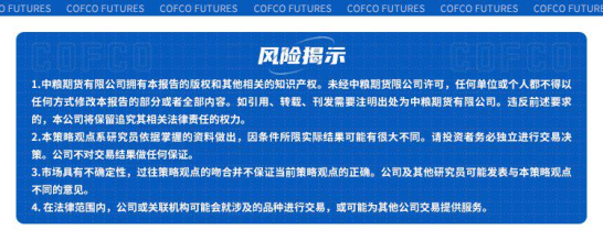 【中粮视点】纯碱：空头占时间 多头占空间