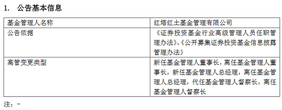 “红塔红土基金:董事长饶雄任总经理 督察长转任董事长