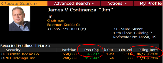 (CEO James Continenza在6月23日持仓记录)