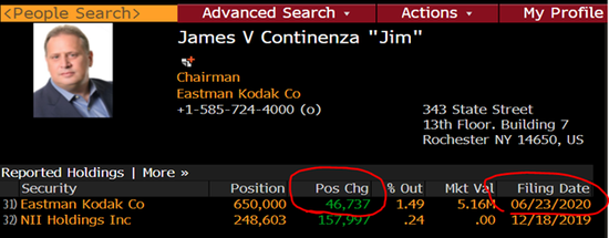 （CEO James Continenza在6月23日持仓记录）