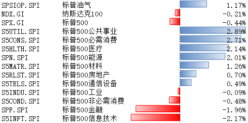 如何免费领取名片赞？解锁高效人脉拓展秘诀！