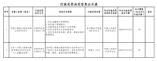 小婷代网涨dy：揭秘网红小婷的抖音涨粉秘诀？