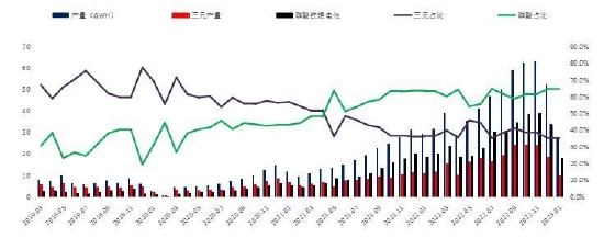 大越期货:镍:供强需弱 价格承压