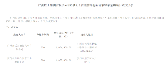 4.83億!開沃、廈門金龍中標廣州巴士集團450輛氫燃料電池客車