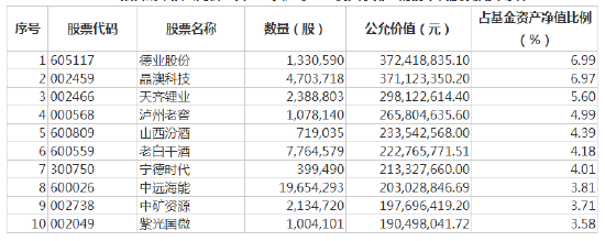 “恒越基金高楠千字小作文：预期背离通常以快速极端的超跌或超涨收敛