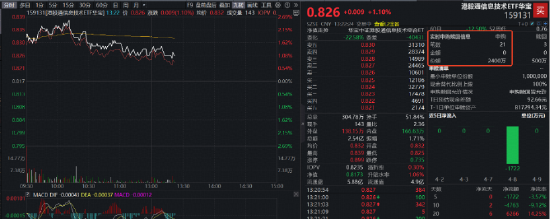 抖音自助下单管理中心：揭秘高效购物新体验？