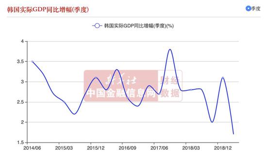 图片来源：中国金融信息网