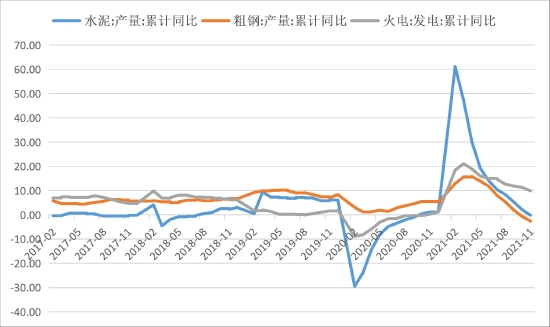 国联期货:动力煤:保供增产进入实质收效阶段