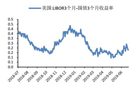 中信建投:山雨欲来风满楼 金果银实待丰收