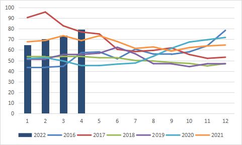 长安期货:供强需弱 橡胶难有大幅上涨