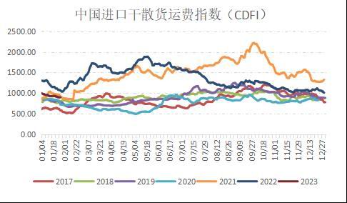 国信期货:原油持续震荡 燃油筑底