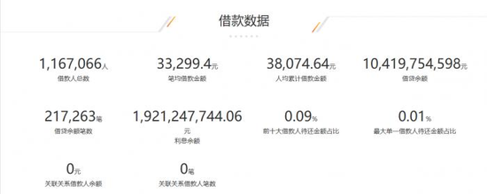 小牛在线宣布良性退出 待收超百亿警方将督导风险处置 新浪财经 新浪网 小牛在线宣布良性退出 待收超百亿警方将督导风险处置 新浪财经 新浪网