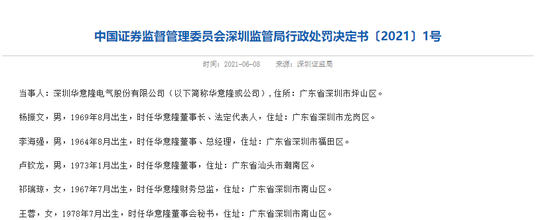 “连续两年年报存在虚假记载 华意隆及5名高管合计被罚101万