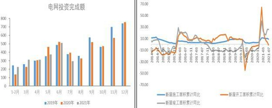 华联期货:金九银十 旺季铜市仍偏多