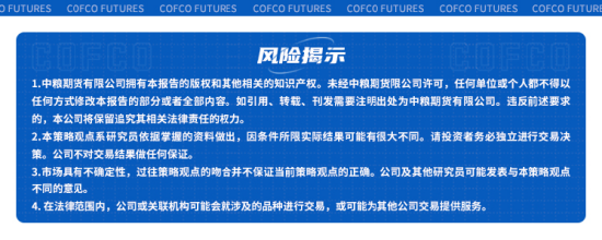 白糖供弱需强,利多局势仍将延续?