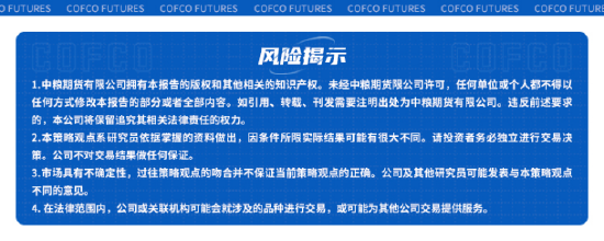 聚烯烃:市场需求维持疲软,走势是偏强还是偏弱?
