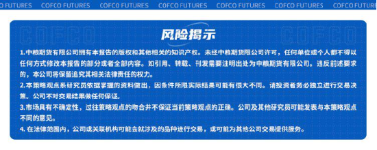 【中粮视点】PVC:味同嚼蜡