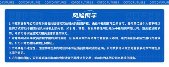 【中粮视点】黄金:2024年展望