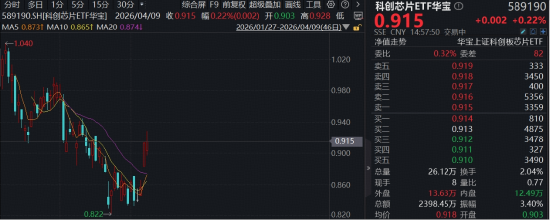 dy业务自助平台，超低价策略揭秘？快来了解！