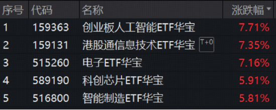 抖音双击自助下单直播，如何轻松提升销量？