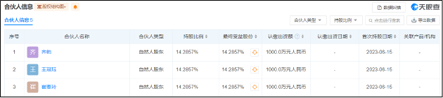 佰泽医疗IPO：毛利率激增大额关联交易疑点重重 神秘股东突击入股是否涉及利益输送？