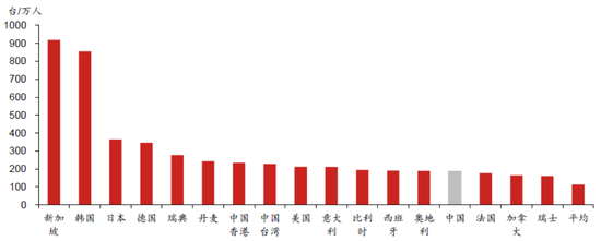 医疗保健器械是什么新华基金：从“人口红利”到“人口负债”，如何寻找翻倍股_https://www.jmylbn.com_新闻资讯_第44张
