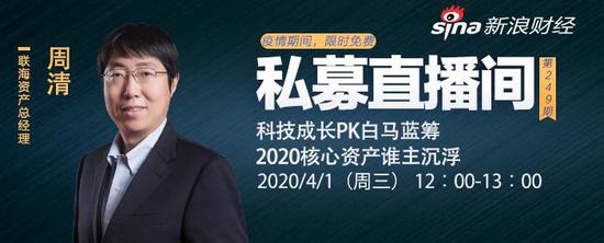 4月1日富国基金、银华基金、国泰基金、鹏华基金等直播