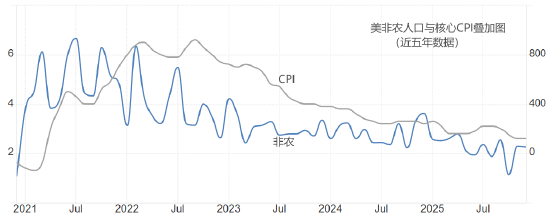 ATFX:美元被疯狂抛售 美指逼近四年低点