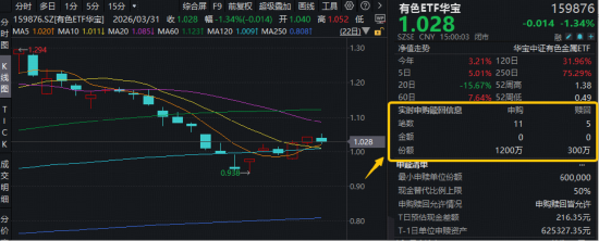 抖音24小时在线业务自助平台，你体验过吗？
