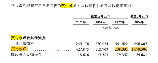 中际旭创H股挂牌前夜暗盘低开 A股回撤30% 站在光里的“六边形战士”是否被“错杀”？