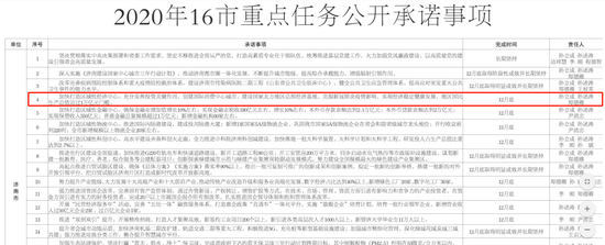 GDP书记_南京上半年GDP首次跻身全国十强,市委书记阐释“何以能”
