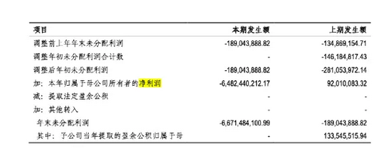 华为出手！500亿新能车龙头放大招