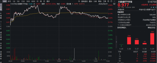 全网最低价涨赞网站，你真的找到最划算的了吗？