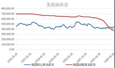 国信期货:原油持续震荡 燃油筑底