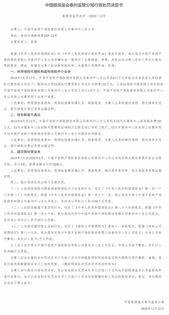 平安财险泰州中支被罚60万：利用保代机构虚构保险中介业务