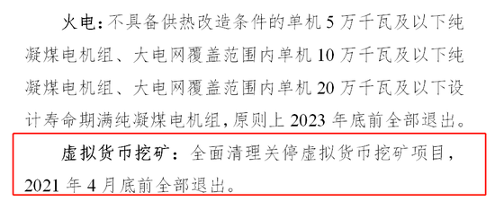 内蒙古计划关停所有虚拟币挖矿项目 2021年4月底前全部退出