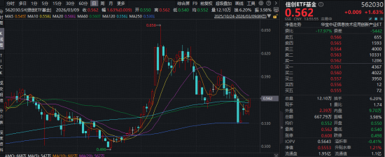 dy24小时秒单业务，低价下单平台真的划算吗？