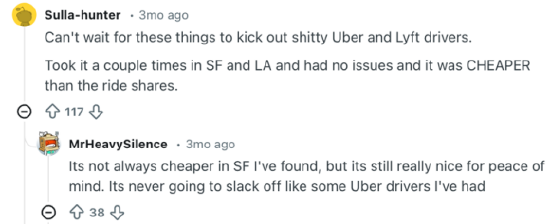 （图：不少曾经在其他城市使用过自动驾驶的东谈主在酬酢网站上共享我方的搭车训诲，并暗意纽约也应该引入。）