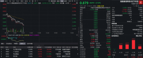 全网涨赞最低价网站，你找到了吗？