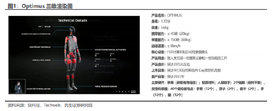 “机器人概念走高，鸣志电器4连板！特斯拉“擎天柱”将成爆款？